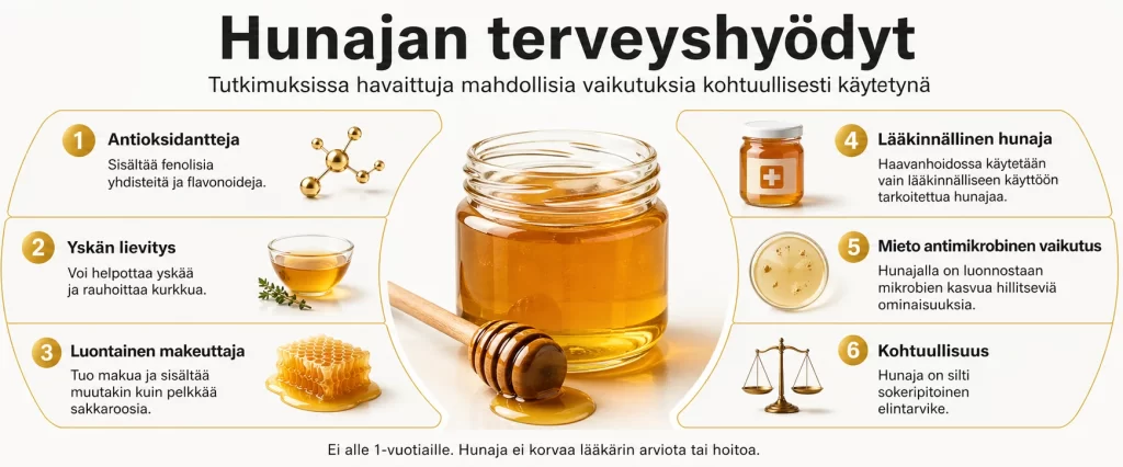 hunajan terveyshyödyt