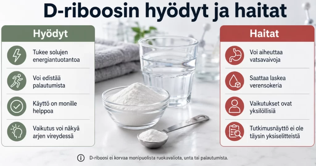 D-Riboosin hyödyt ja haitat